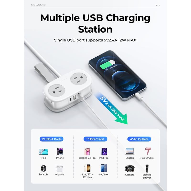 Travel Power Strip, 4 Outlets 3 USB Ports (1 USB C) with 4FT Wrapped Short Extension Cord Small Power Strip